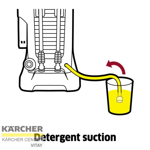 KÄRCHER K 2 akkumulátoros magasnyomású mosó (akkumulátor nélkül)