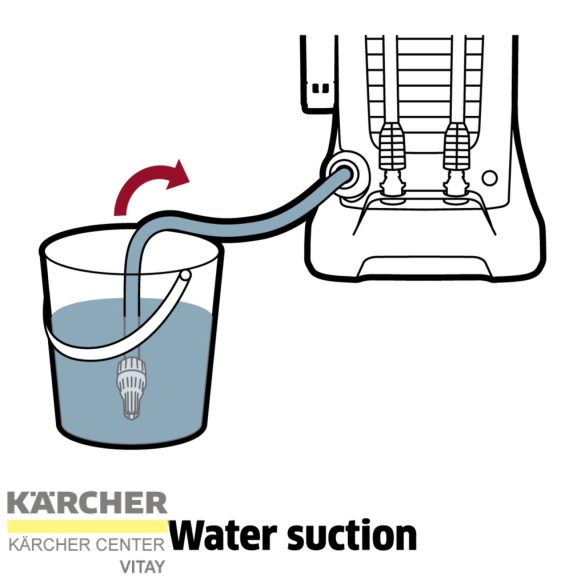 KÄRCHER K 2 akkumulátoros magasnyomású mosó szett