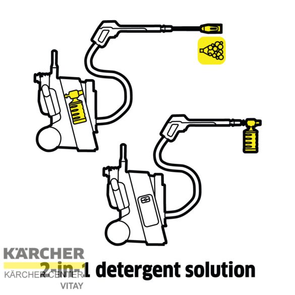 KÄRCHER K 5 Comfort Premium magasnyomású mosó