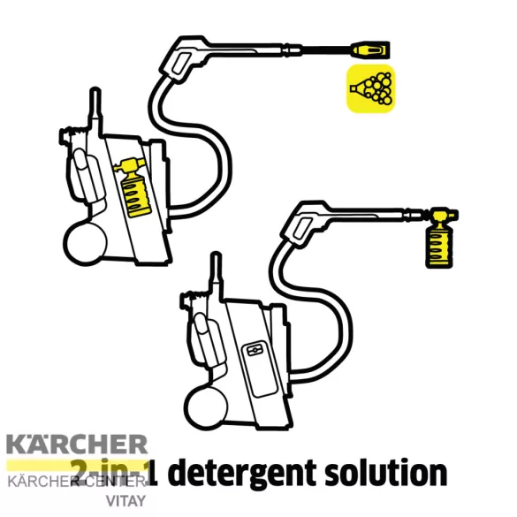 KÄRCHER K 5 Comfort Premium Connect magasnyomású mosó