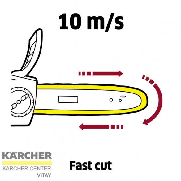 KÄRCHER CNS 18-30 Akkumulátoros láncfűrész (akkumulátor nélkül)