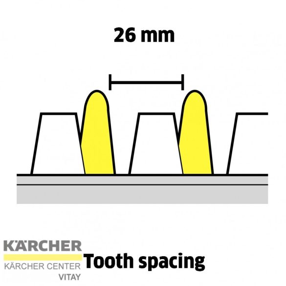 KÄRCHER HGE 36-60 Akkumulátoros sövényvágó szett