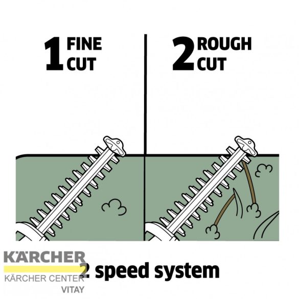 KÄRCHER HGE 36-60 Akkumulátoros sövényvágó szett