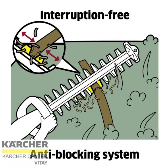 KÄRCHER HGE 36-60 Akkumulátoros sövényvágó szett