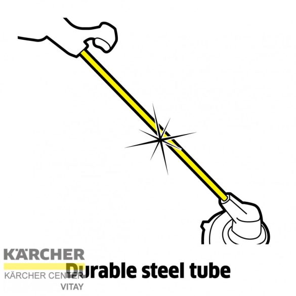 KÄRCHER LTR 18-25 Akkumulátoros szegélyvágó szett
