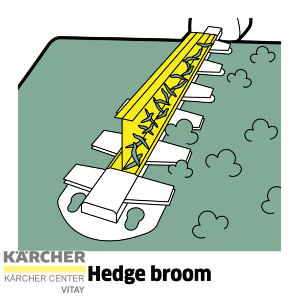 KÄRCHER HGE 3-18 akkumulátoros sövényvágó (akkumulátor nélkül)