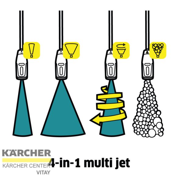 KÄRCHER MultiJet 4in1 szórószár  MJ 160 (K 4 - K 5)