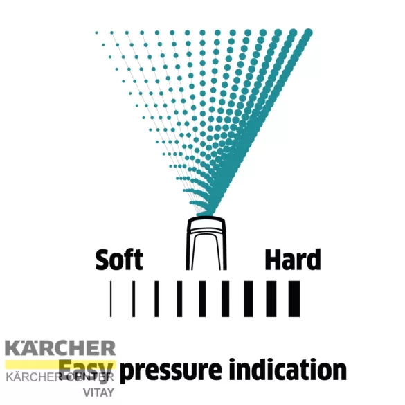 KÄRCHER Vario Power szórószár VP 180 (K 7)