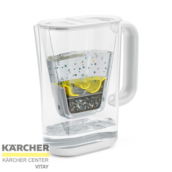 KÄRCHER Szűrőkészlet (6 db) WFP12